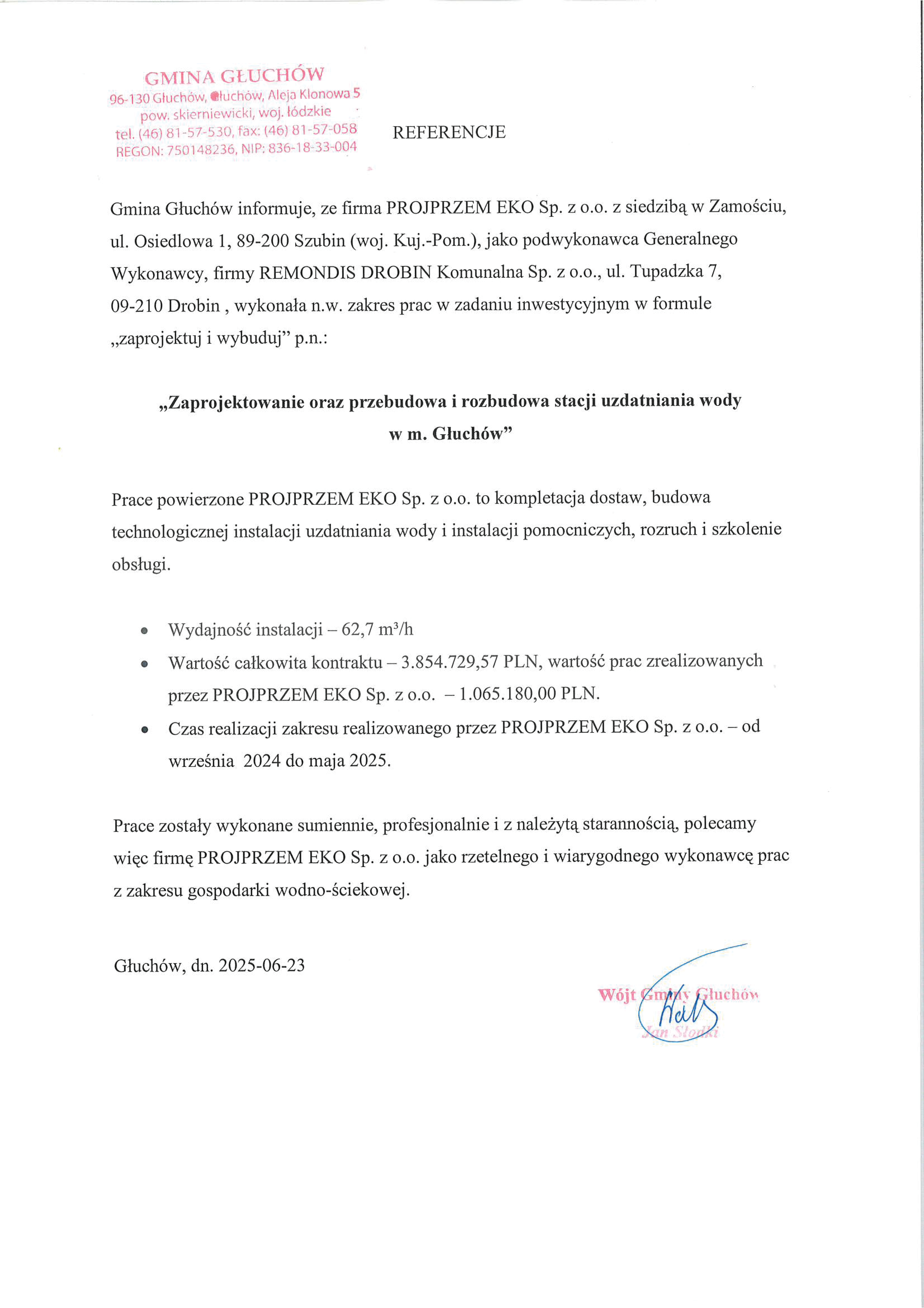 SUW Głuchów